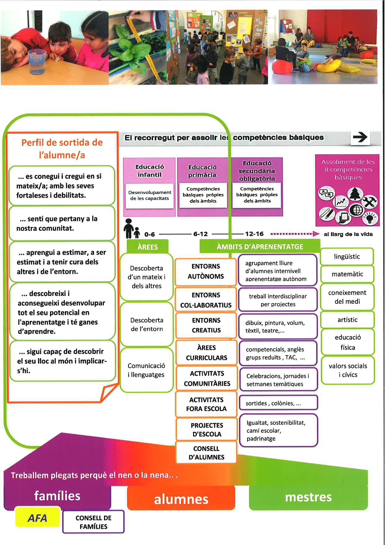 EscolaRiusiTaulet_page-0001